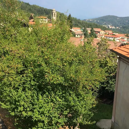 La Casa Di Ugo Ciglione